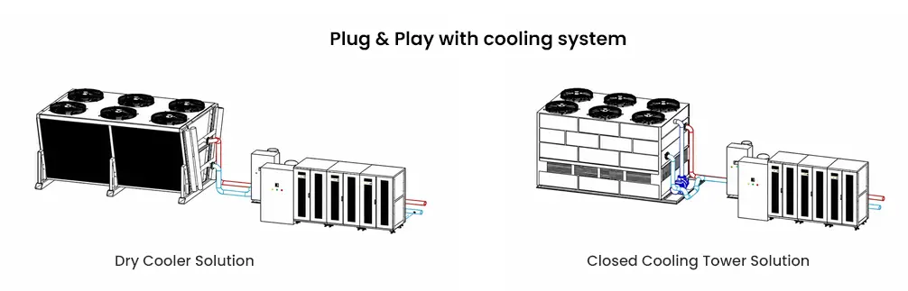 Plug & Play with cooling system