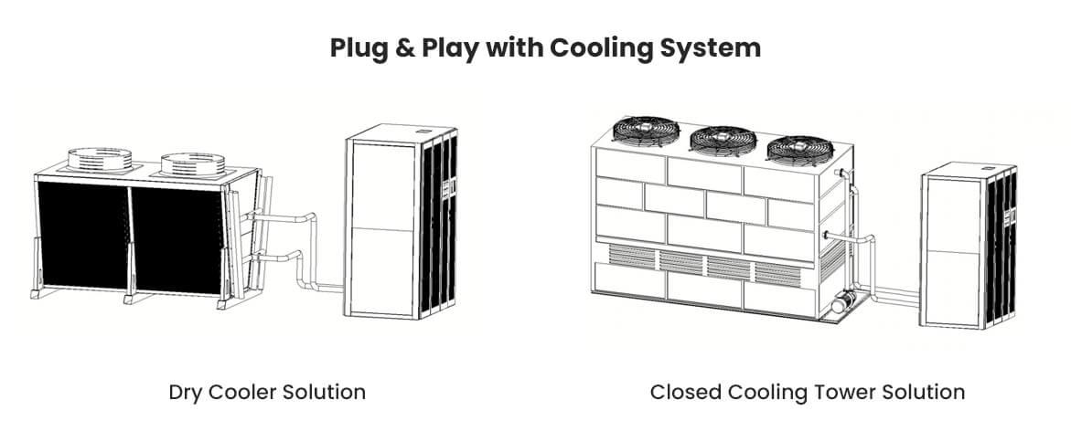 Plug & Play with Cooling system