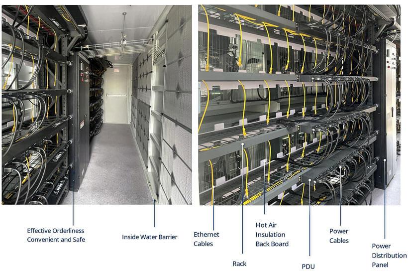 Air Cooling Mining Container