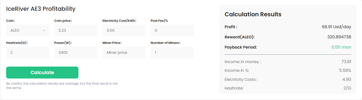 iceriver Ae3 profitability