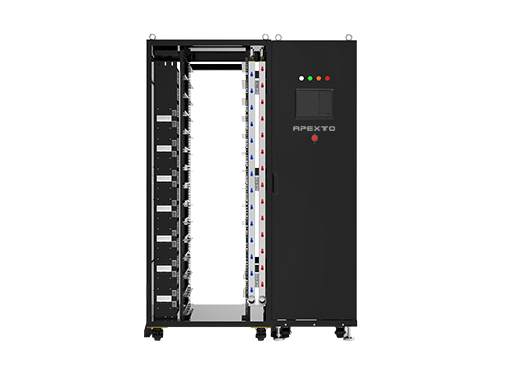 H200 S 3U