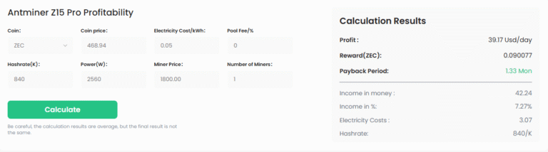 Antminer Z15 Pro Profitability